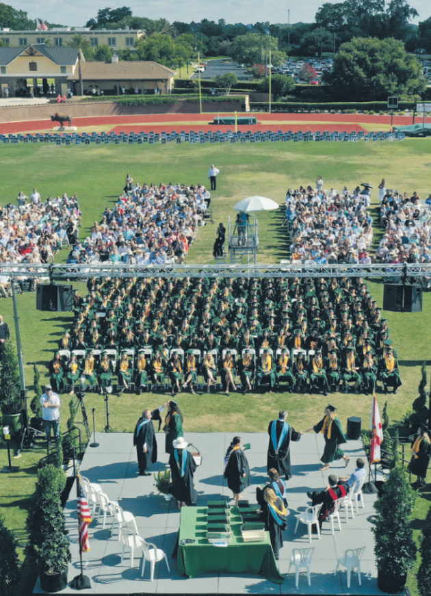 Graduation